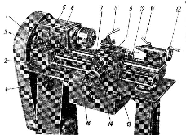 Розташування складових частинин та органів керування токарно-гвинторізним верстатом ТВШ-3 ТВШ-3 Розташування складових частинин та органів керування токарно-гвинторізним верстатом